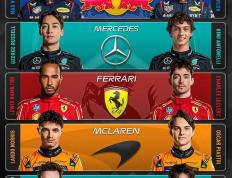 开云体育入口-阿斯顿马丁完胜红牛二队，诺里斯高光表现