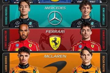 开云体育入口-阿斯顿马丁完胜红牛二队，诺里斯高光表现