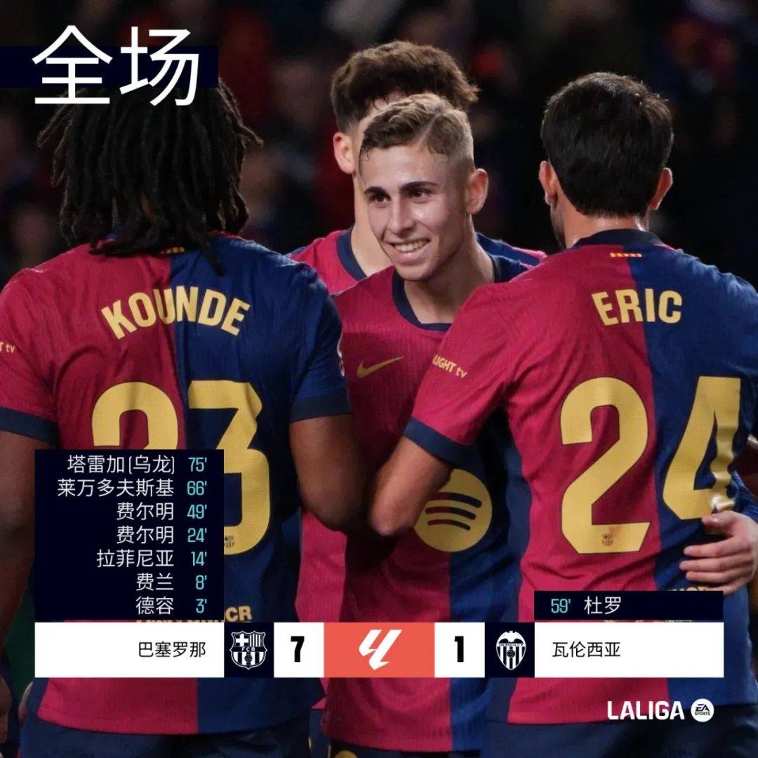 开云体育-包含瓦伦西亚客战难以取胜，阵容轮换造成结果反转的词条
