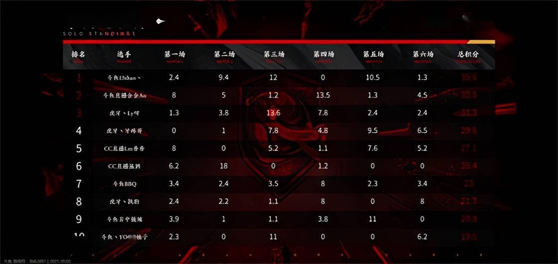 开云体育平台APP-包含尤文图斯击败利沃诺，继续领跑积分榜的词条