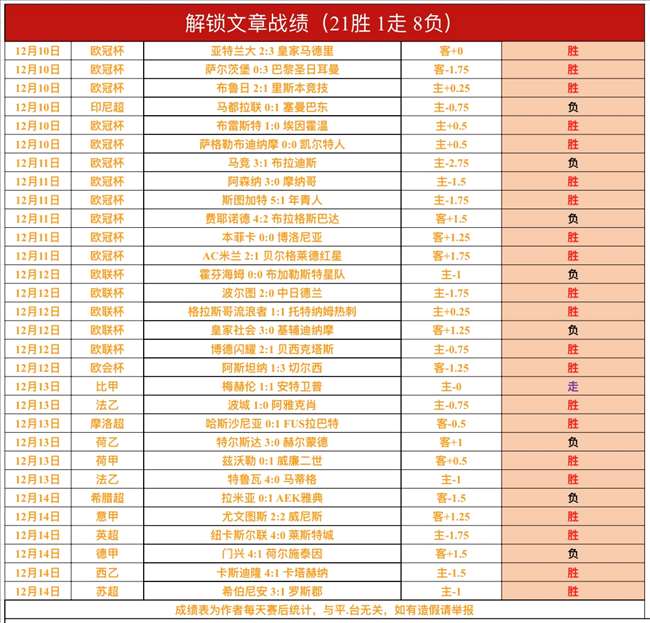 开云体育中国-AC米兰击败热那亚，升至意甲榜首位置的简单介绍