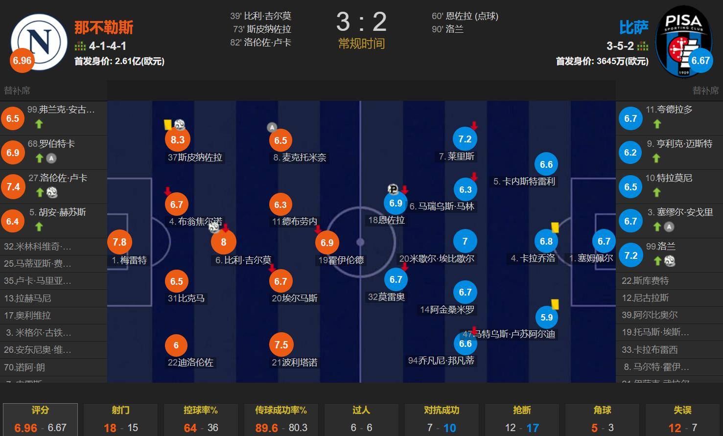 开云体育平台APP-曼联横扫曼城，格列兹曼送出助攻